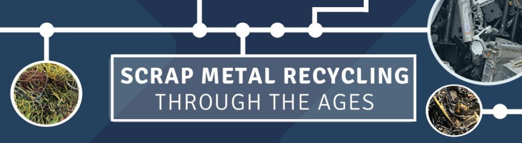 Scrap metal recycling through the ages